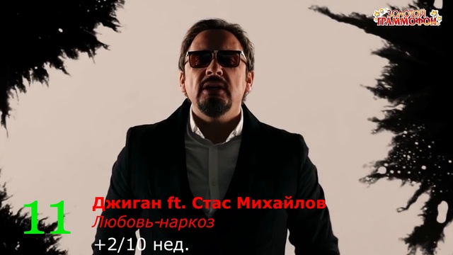 Хит-парад "Золотой граммофон" 13.05.2016 смотреть онлайн