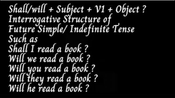 Future Simple Tense| Active|Interrogative|Negative|Passive| Structure