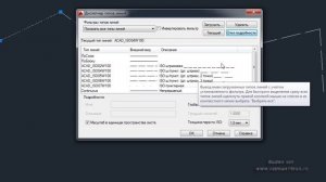 Тип линий в Автокад - Как изменить и как настроить тип линий по ГОСТ
