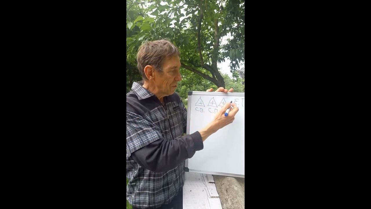 Избавление от любой вредной привычки( О сущности) смотреть онлайн