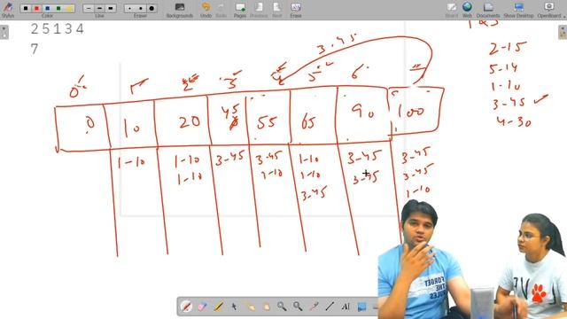 Unbounded Knapsack using Dynamic Programming Explained with Code смотреть онлайн