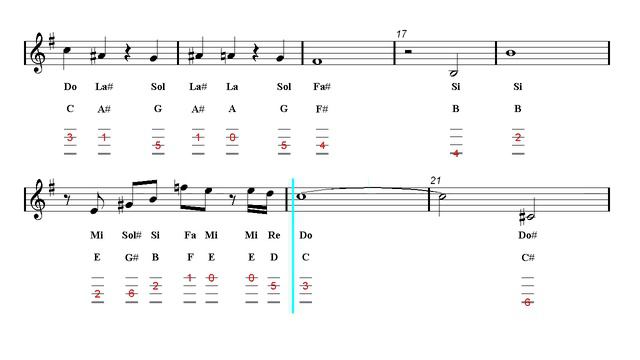 Violin TAB - Grim Fandango Remastered OST - Manny & Meche (Sheet Music)