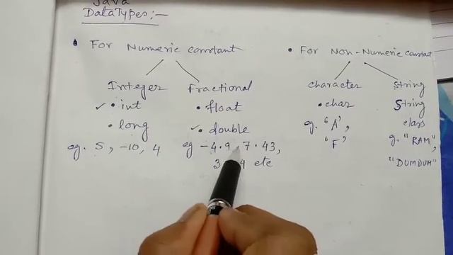 Datatypes of Java at a glance class VIII Study Solution смотреть онлайн