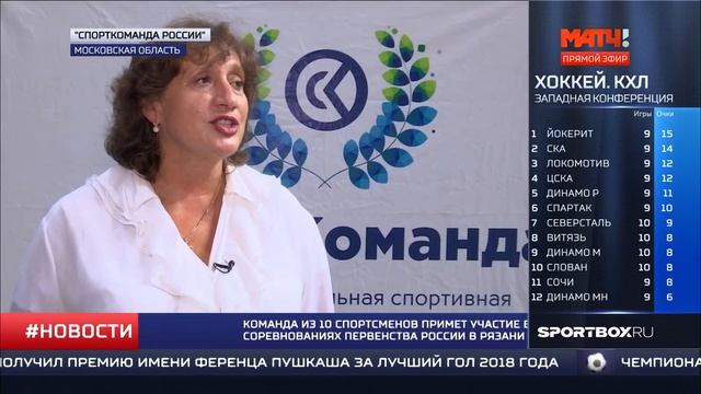 СпортКоманда - турнир по художественной гимнастике в Люберцах смотреть онлайн