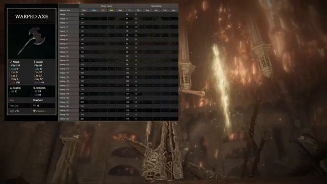ELDEN RING - Скалирование бонусной силы атаки смотреть онлайн