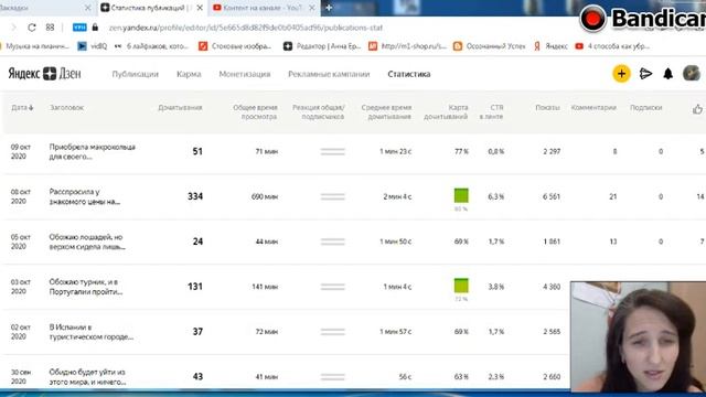 В ДЗЕНЕ СТАТИСТИКЕ НОВАЯ КОЛОНКА. ДЛЯ АВТОРОВ, ЭТО ПЛЮС? смотреть онлайн