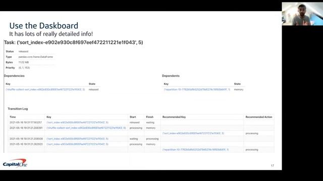 Scaling Pandas Using Dask: How to Avoid All My Mistakes | Krishan Bhasin | Dask Summit 2021 смотреть онлайн