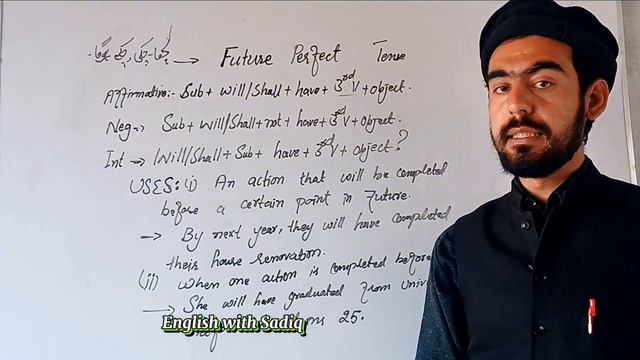 Future Perfect Tense || Uses and Structure with Examples ||#englishgrammar смотреть онлайн
