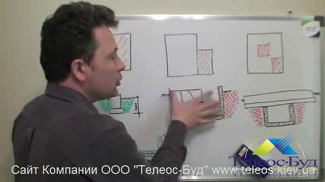 Строительство Дома. Подвал. Часть 2 смотреть онлайн