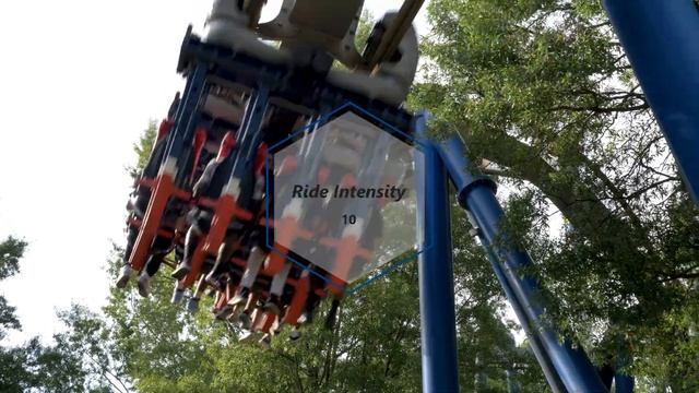 Afterburn Review - Carowinds смотреть онлайн