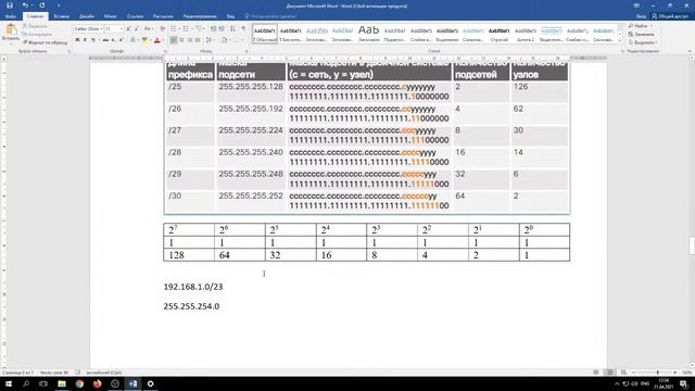 Всероссийский онлайн урок Расчёт подсетей и масок (Модуль 3) смотреть онлайн
