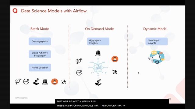 Building the Data Science Platform with Airflow at Near смотреть онлайн