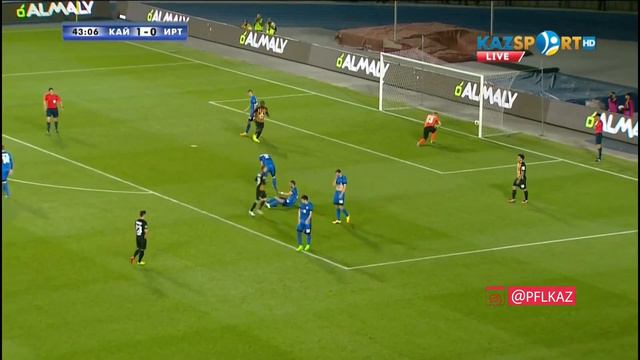КУБОК РК-2017. 1/4 ФИНАЛА. КАЙРАТ - ИРТЫШ 2:0 (И. ИЛИЧЕВИЧ) смотреть онлайн