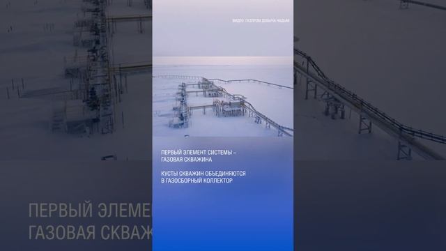 Как добывают газ в России? Часть 1 смотреть онлайн