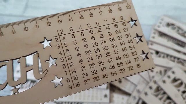 Именные линейки с таблицей умножения смотреть онлайн