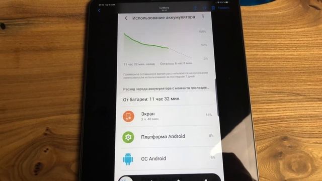 Сколько держит заряд Samsung Galaxy S10e | ПРОБЛЕМЫ нагрева и АКБ у Самсунг смотреть онлайн