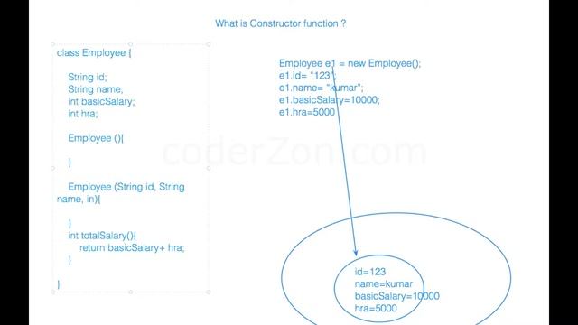 What is a constructor function in java ? смотреть онлайн