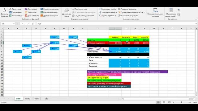 Какие бывают финансовые модели в Excel? Эксель Экселю РОЗНЬ! Финмодели в Excel тоже бывают разными! смотреть онлайн
