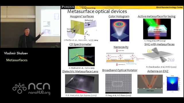 Nanophotonics & Metamaterials L1.3: Metasurfaces смотреть онлайн