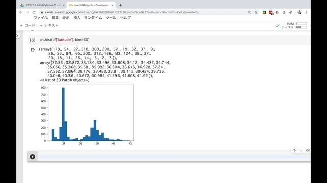 23. 外部ライブラリ(Matplotlib) | 中学生でもわかるPython入門シリーズ смотреть онлайн