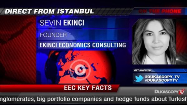 Процентные ставки Турции