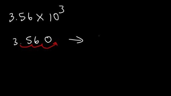 Scientific Notation - Fast Review!