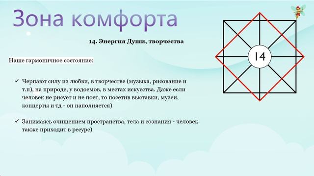 Как быть энергичным? ? Зона комфорта в Матрице Судьбы. 14 энергия - Души и творчества. Расшифровка смотреть онлайн