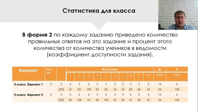 Всероссийский мониторинг по английскому языку для 4 и 9 классов Checkpoint смотреть онлайн