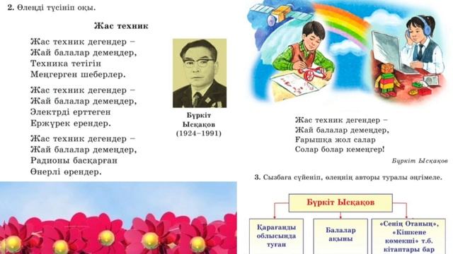Әдебиеттік оқу 2 сынып ✓9 сабақ Жаңалыққа құмармын #сабақ#әдебиет#2сынып #әдебиеттікоқу #қазақтілі смотреть онлайн