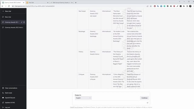 ChatGPT Trick - How to Optimize Your Web Pages for More Traffic with AIPRM Chrome Extension смотреть онлайн