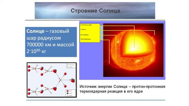 Солнечная энергетика. Часть 1. Солнце как источник энергии смотреть онлайн
