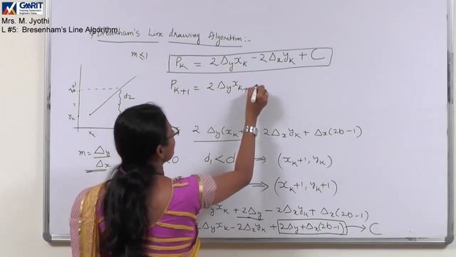 Computer Graphics: Bresenham's Line Algorithm смотреть онлайн