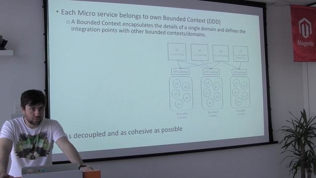 Magento DevTalk Igor Miniailo "Microservices and Actor Model" 10.02.17_part 1 смотреть онлайн