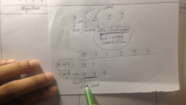 C programming Bangla Tutorial 5.137 : Series | Fibonacci series Algorithm, Flowchart & C (part-1) смотреть онлайн