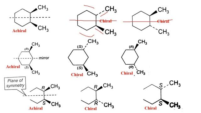 How to find Types of symmetry (Plane of Symmetry, Point of Symmetry, Axis of Symmetry) in a molecul смотреть онлайн