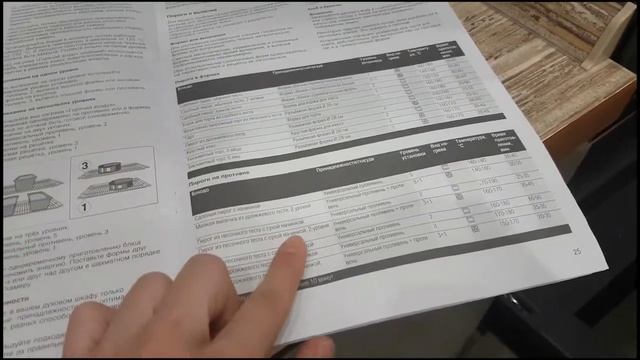 Духовой шкаф BOSCH/Обзор смотреть онлайн