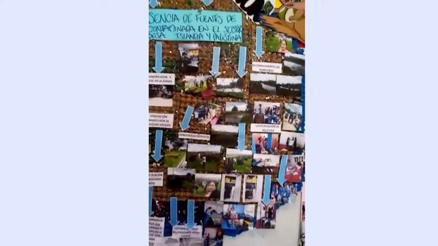 FORO PORFIRIO BARBA JACOB SEDE B JM PRIMERA INFANCIA/PRIMARIA смотреть онлайн