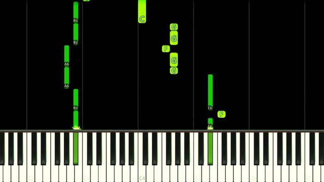 FNAF 4 SONG | Never Be Alone - EASY Piano Tutorial смотреть онлайн