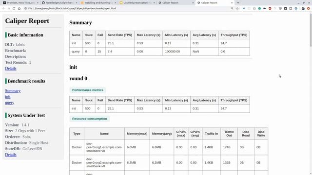 Caliper Integration with Hyperledger Fabric for performance Benchmark Part 4 смотреть онлайн
