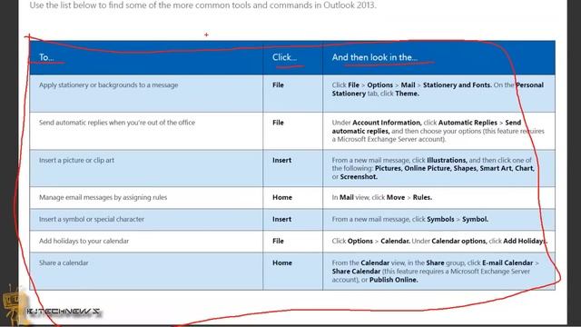 Microsoft Office 2013 - Outlook 2013 - Quick Start Guide