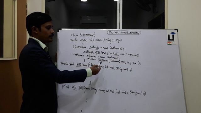 Java in Tamil - Method Overloading - Java Training in Chennai - Payilagam смотреть онлайн