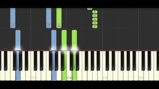 Twenty One Pilots - Car Radio | Piano Tutorial + [ FREE MIDI FILE DOWNLOAD ] смотреть онлайн