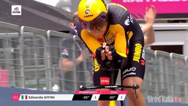 Giro d’Italia 2021 | Stage 1 | Highlights смотреть онлайн