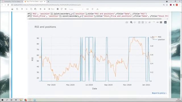 Full Algo Trading Course | Algo Trading Strategies | Create and Backtest Trading Strategy | 2/3 смотреть онлайн