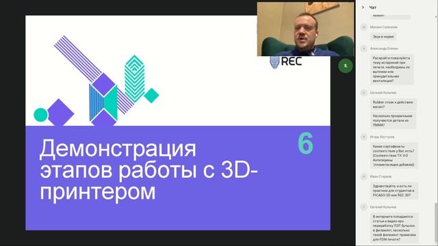 Обзор технологии FDM и ее сферы применения