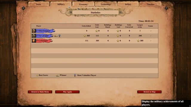 Mameluke vs Leitis | AoE II: Definitive Edition смотреть онлайн