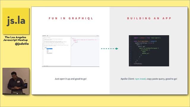 Abhi Aiyer: Using GraphQL with Apollo | js.la September 2016 смотреть онлайн
