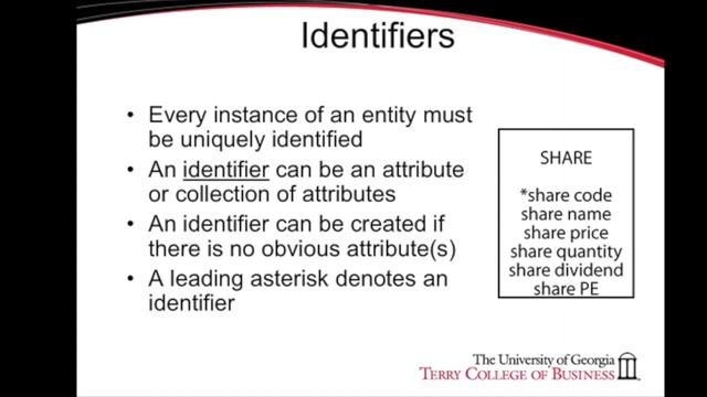 Intro to Data Modeling and SQL Part 1 смотреть онлайн