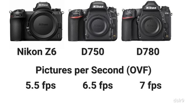 Nikon D780 Specifications, Price & Comparison with Nikon D750 and Nikon Z6 смотреть онлайн