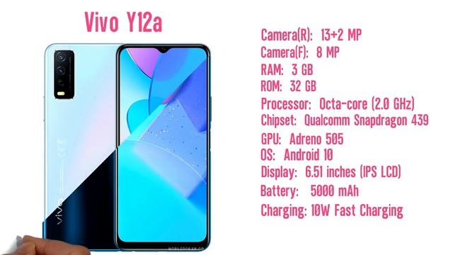Top 10 Best Smartphone In 10000 To 15000 Taka 2021|| смотреть онлайн